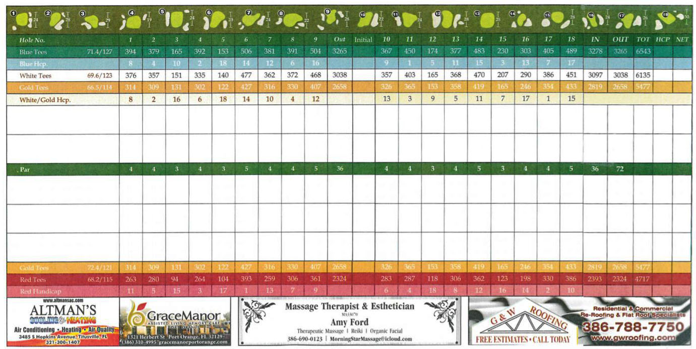 25+ Spring Valley Golf Course Scorecard